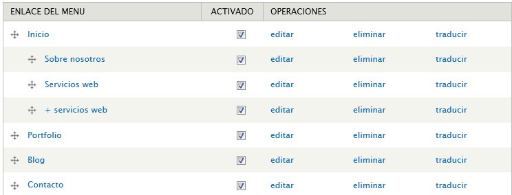 arbol menu Drupal