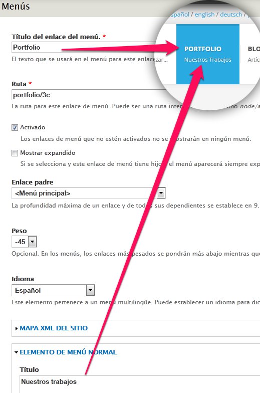 Gestionar categorías de menú