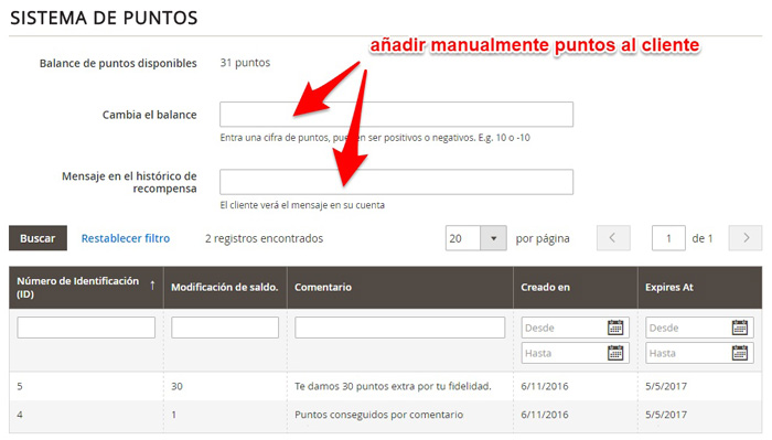 Panel sistema de puntos