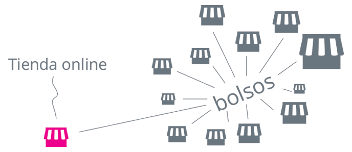 blog expertos posicionamiento web